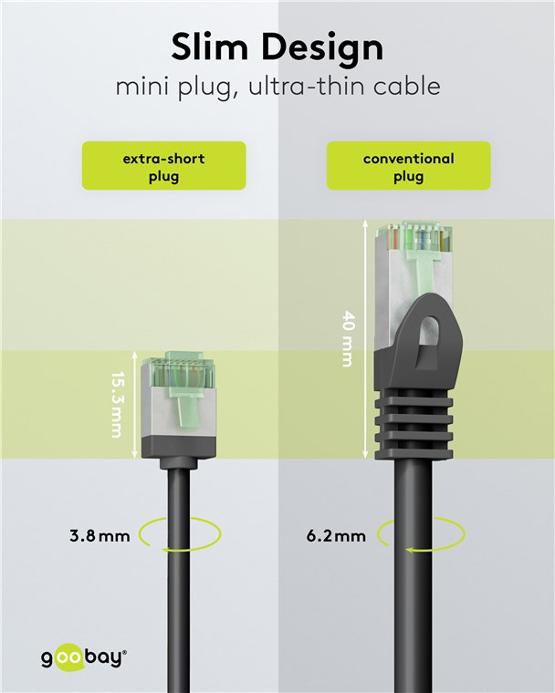 GOOBAY καλώδιο δικτύου 74353, CAT 8.1 U/FTP, ultra slim, copper, 40Gbps, 1m, μαύρο 74353