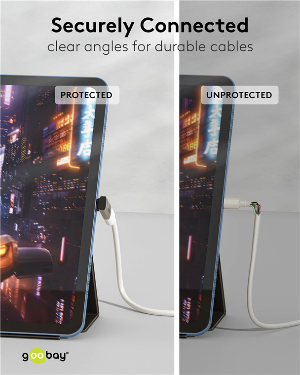 GOOBAY αντάπτορας USB-C 74442, γωνιακός 90°, USB4, 240W, 40Gbps, 8K, γκρι 74442