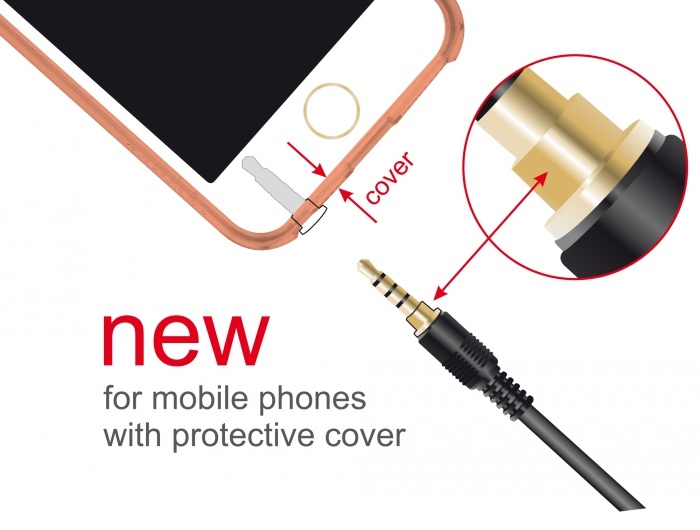 DELOCK καλώδιο Jack stereo σε Jack stereo 4pin 3.5mm, 90°, μαύρο, 0.5m 85607