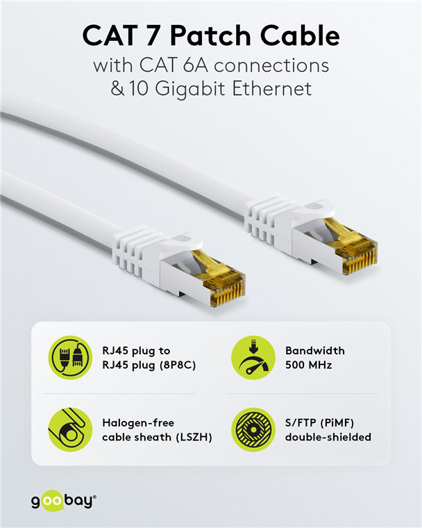 GOOBAY καλώδιο δικτύου 91089, CAT 7 S/FTP, copper, 500MHz, 0.25m, λευκό 91089