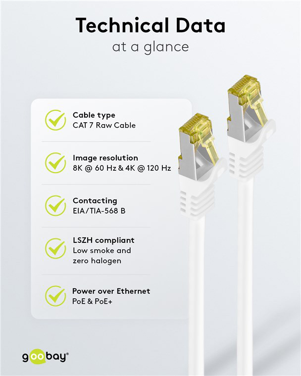 GOOBAY καλώδιο δικτύου 91092, CAT 7 S/FTP, copper, 500MHz, 1.5m, λευκό 91092