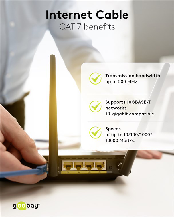 GOOBAY καλώδιο δικτύου 91094, CAT 7 S/FTP, copper, 500MHz, 3m, λευκό 91094