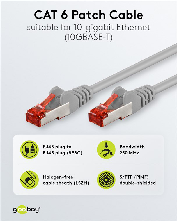 GOOBAY καλώδιο δικτύου 92455, CAT 6 S/FTP, copper, 250MHz, 0.15m, γκρι 92455