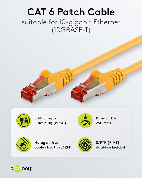 GOOBAY καλώδιο δικτύου 93210, CAT 6 S/FTP, copper, 250MHz, 0.25m, κίτρινο 93210