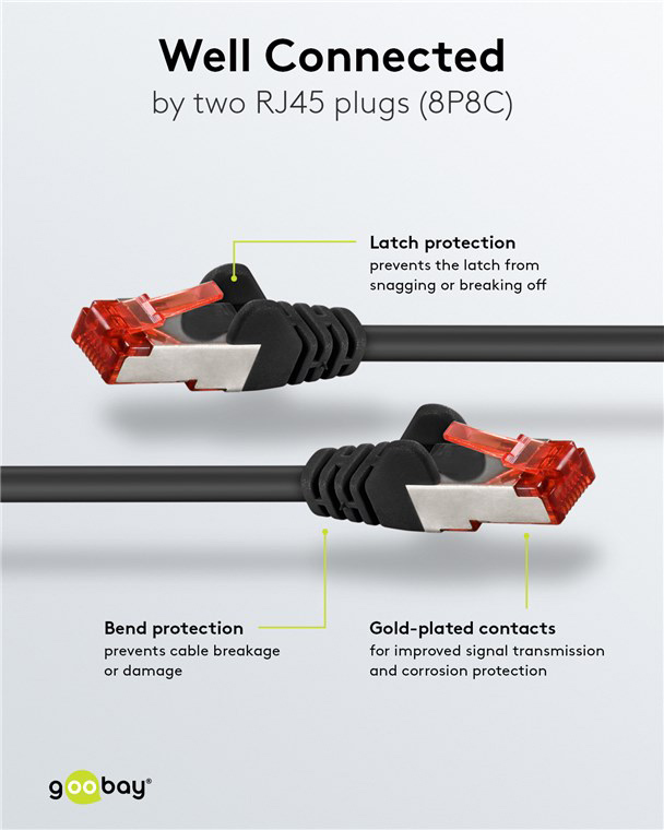 GOOBAY καλώδιο δικτύου 93215, CAT 6 S/FTP, copper, 250MHz, 0.25m, μαύρο 93215