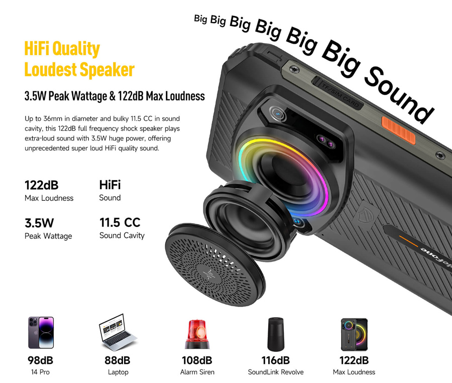 ULEFONE smartphone Armor 21 με ηχείο 3.5W, 6.58, 8/256GB, 9600mAh, IP68/IP69K, μαύρο ARMOR-21-BK