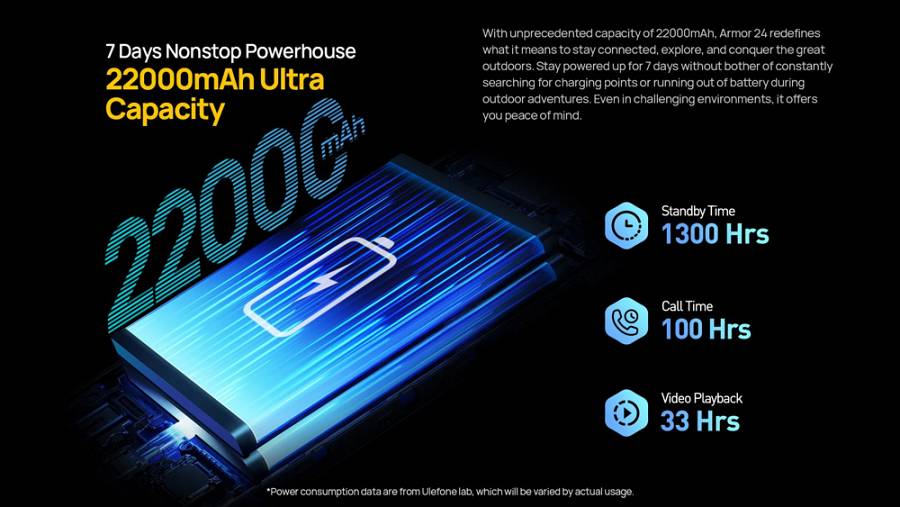 ULEFONE smartphone Armor 24, 6.78, 12/256GB, 22000mAh, IP68/IP69K, μαύρο ARMOR24-BK