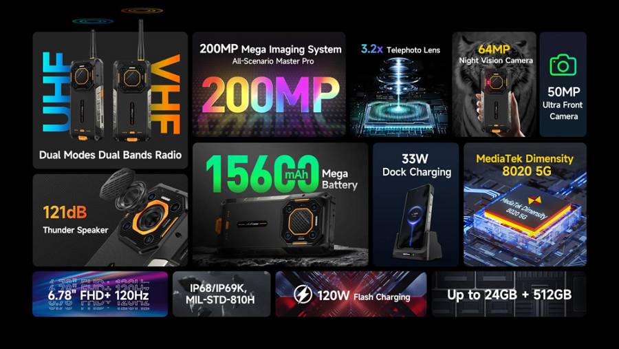 ULEFONE smartphone Armor 26 Ultra Walkie-Talkie, 6.78, 12/512GB, 5G, 15600mAh, IP68/IP69K, μαύρο ARMOR26ULTRAWT-BK