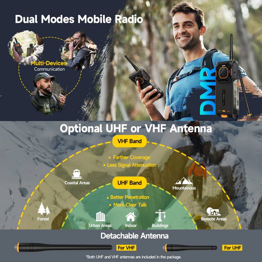 ULEFONE smartphone Armor 26 Ultra Walkie-Talkie, 6.78, 12/512GB, 5G, 15600mAh, IP68/IP69K, μαύρο ARMOR26ULTRAWT-BK