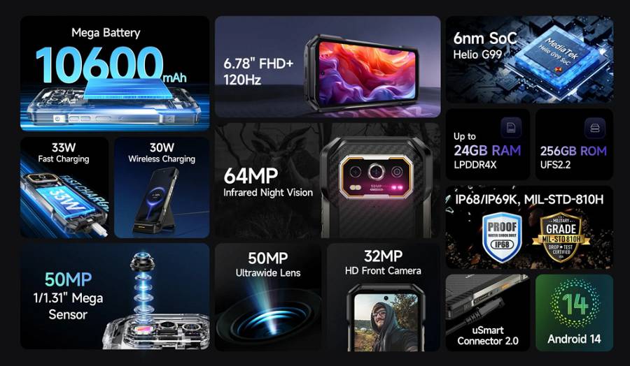 ULEFONE smartphone Armor 27, 6.78, 12/256GB, 10600mAh, IP68/IP69K, μαύρο ARMOR27-BK