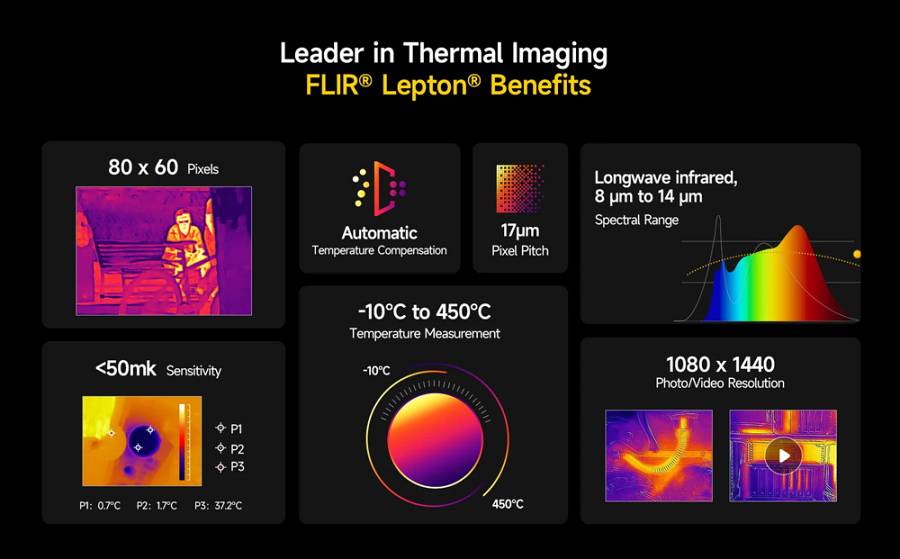 ULEFONE smartphone Armor 27T Pro, 6.78, 12/256GB, 5G, 10600mAh, IP68/IP69K, μαύρο ARMOR27TPRO-BK