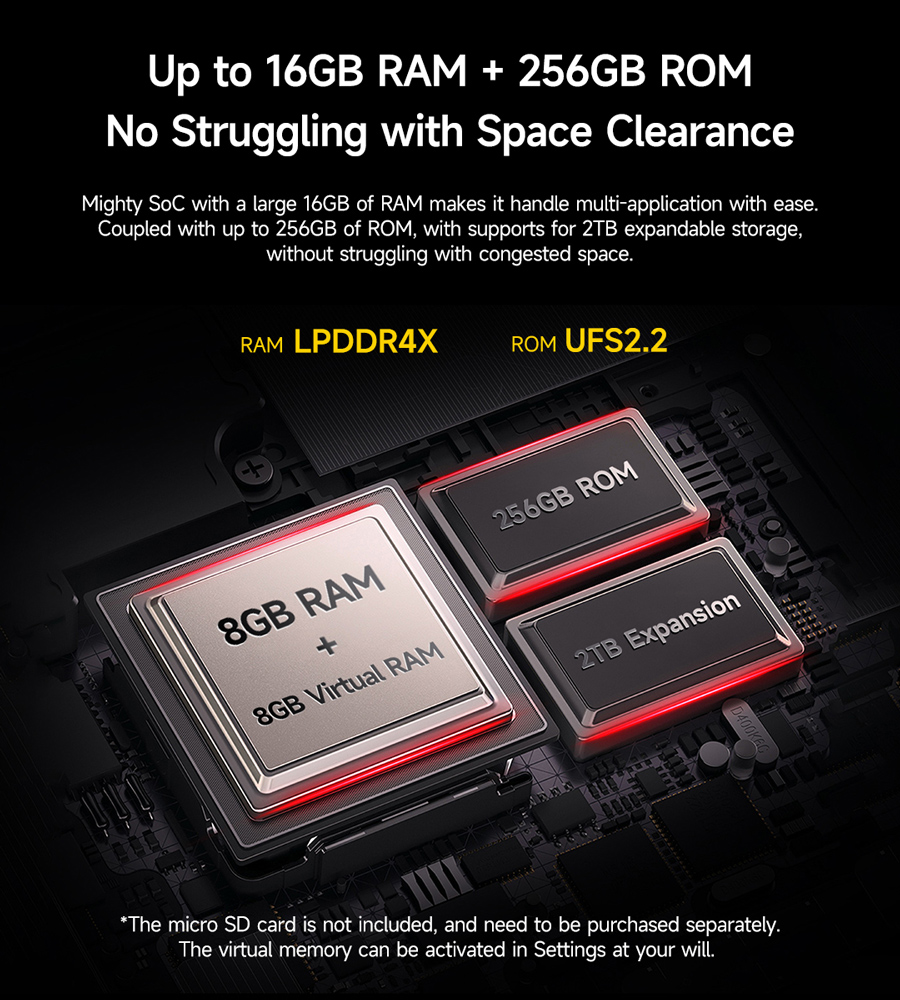 ULEFONE smartphone Armor Mini 20, 4.7, 8/256GB, 4G, 6200mAh, IP68/IP69K, μαύρο ARMORMINI20-BK