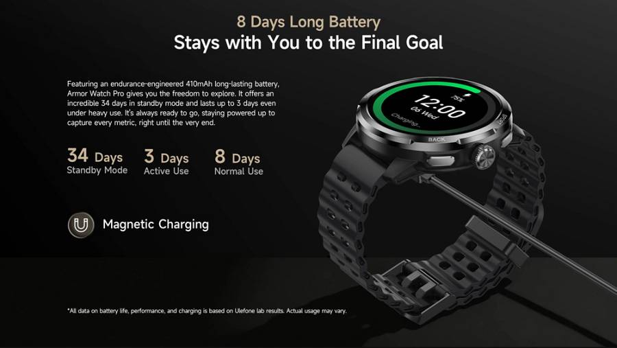 ULEFONE smartwatch Armor Watch Pro, 2x λουράκια, heart rate, 1.50 AMOLED, GPS, 5 ΑΤΜ/IP68/IP69K/MIL-STD-810H, μαύρο ARMORWATCHPRO-BK