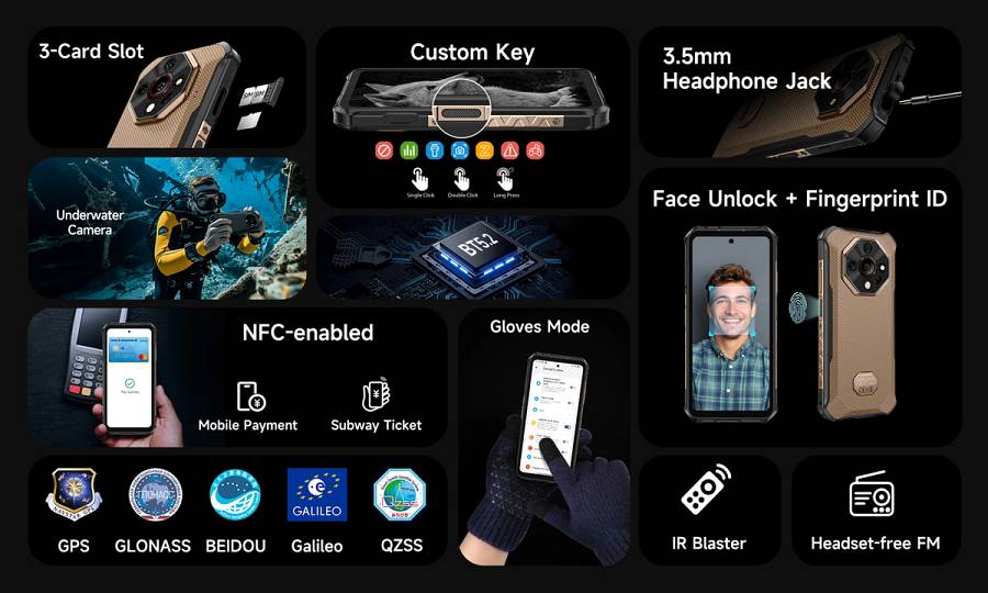 ULEFONE smartphone Armor X16 Pro, 6.56, 8/256GB, 5G, 10360mAh, IP68/IP69K/MIL-STD-810H, μαύρο ARMORX16PRO-BK