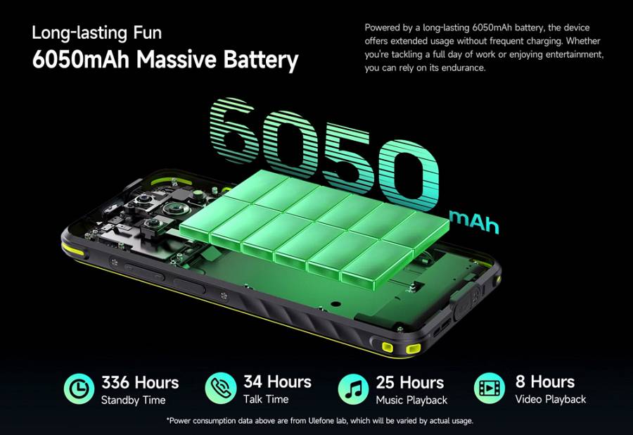 ULEFONE smartphone Armor X31 Pro, 6.56, 8/256GB, 5G, 6050mAh, IP68/IP69K, μαύρο ARMORX31-PRO