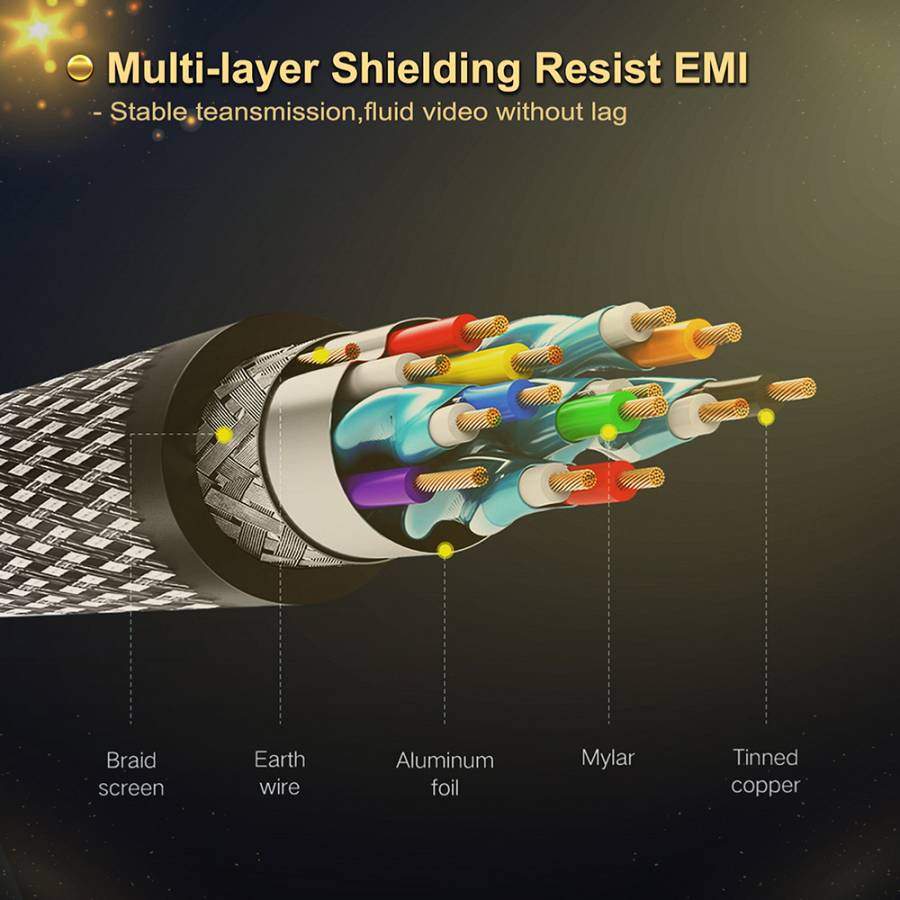 CABLETIME καλώδιο HDMI AV540-HE2G με Ethernet, 4K/60Hz, 18 Gbps, 2m, μπλε AV540-HE2G-DB2