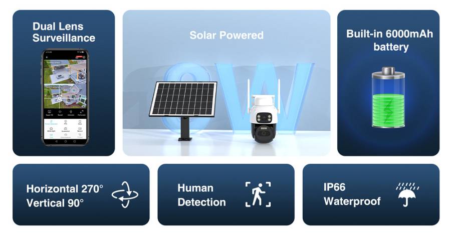 VSTARCAM smart ηλιακή κάμερα BG622DR, dual lens, 2MP, 4G, SD, PTZ, IP66 BG622DR