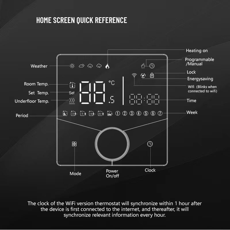 Smart θερμοστάτης αερίου BHT-009GCLW, WiFi, χωνευτός, μαύρος BHT-009GCLW