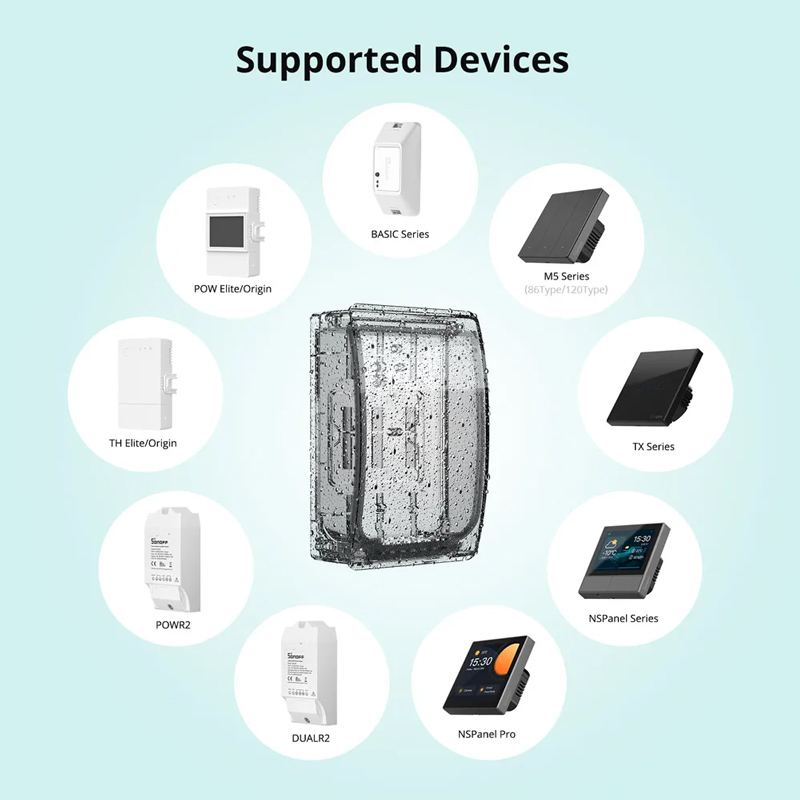 SONOFF θήκη για smart διακόπτες BOX-R2, αδιάβροχη, διάφανη BOX-R2