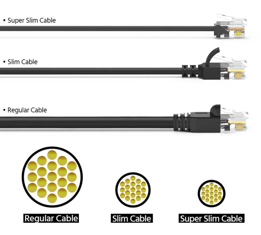 POWERTECH καλώδιο δικτύου CAB-N435, Cat 6A U/UTP, ultra slim, copper, 500MHz, 7.5m, μαύρο CAB-N435
