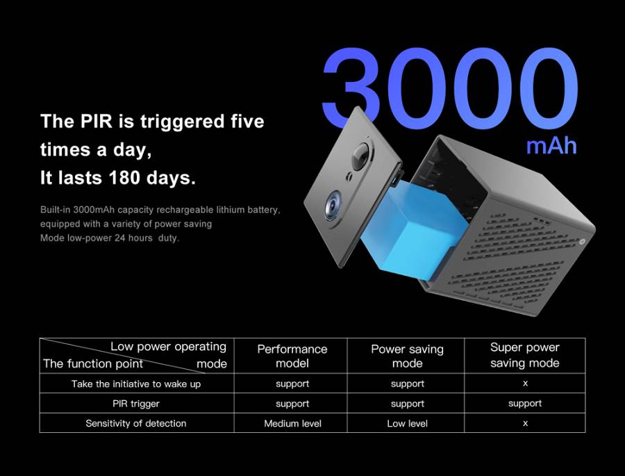 VSTARCAM smart κάμερα CB75, 3MP, 4G, 3000mAh, SD CB75