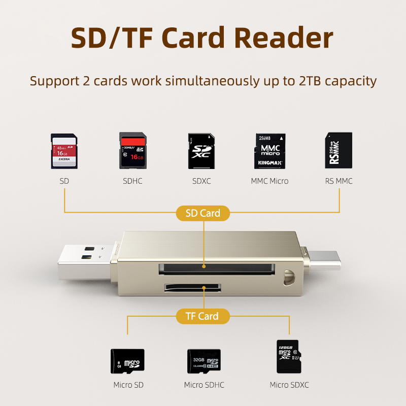 CABLETIME card reader CT-ACMCD2-ZG για SD & micro SD, USB/USB-C σύνδεση, 5Gbps, γκρι CT-ACMCD2-ZG
