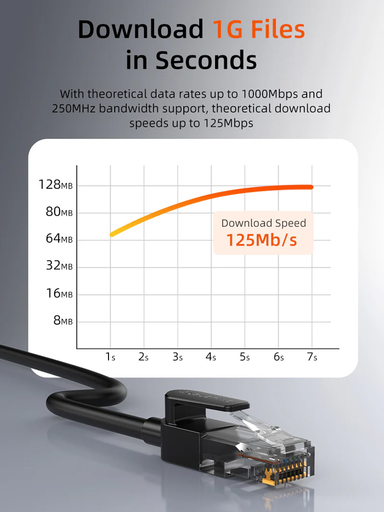 CABLETIME καλώδιο δικτύου CT-CAT6U, CAT 6 UTP, 250 MHz, CCA, 10m, μαύρο CT-CAT6U-PB10
