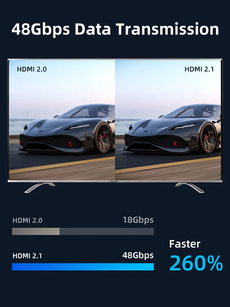 CABLETIME καλώδιο HDMI 2.1 CT-HM8K με Ethernet, 8K/60Hz, 48 Gbps, 1m, μαύρο CT-HM8K-PB1