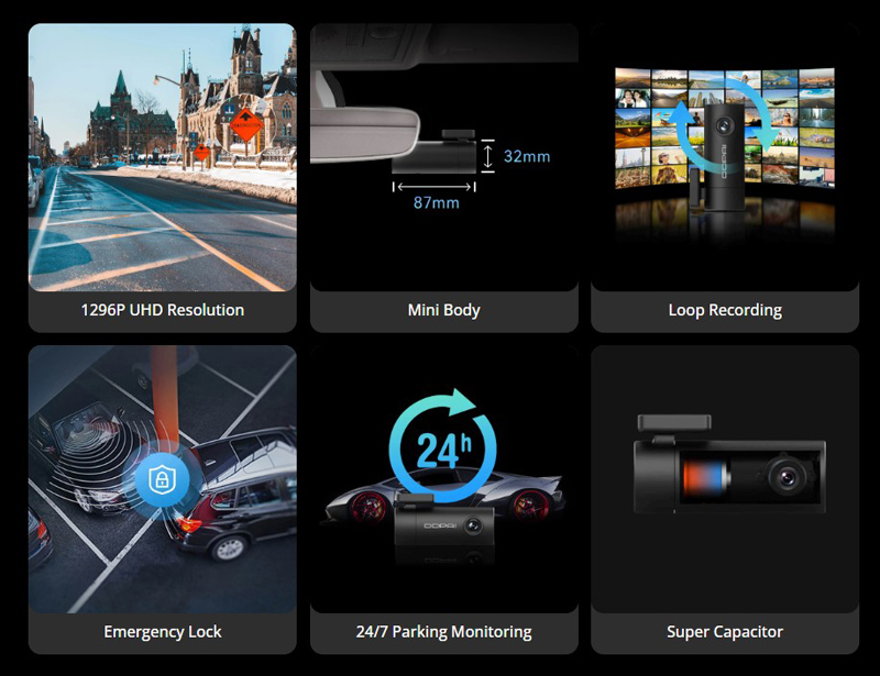 DDPAI smart κάμερα αυτοκινήτου MINI Pro, 1296p, WiFi DDP-MINIPRO