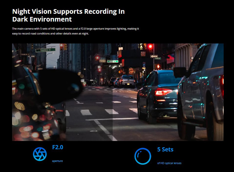 DDPAI smart κάμερα αυτοκινήτου MINI Pro, 1296p, WiFi DDP-MINIPRO