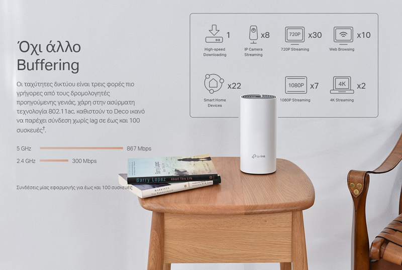 TP-LINK Home Mesh Wi-Fi System DECO E4, AC1200, 2τμχ, Ver. 2.0 DECO-E4-2PACK