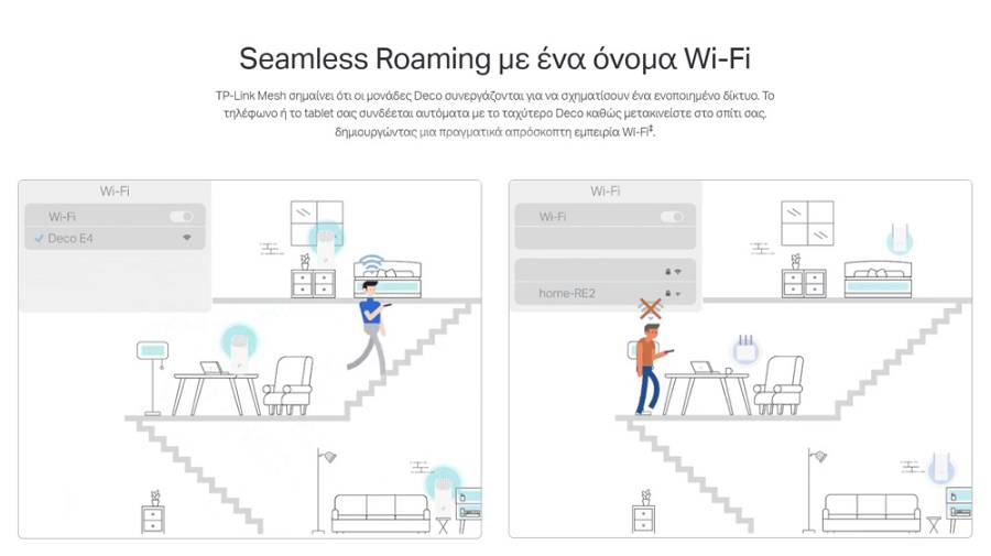 TP-LINK Home Mesh Wi-Fi System DECO E4, AC1200, Ver. 2.0 DECO-E4
