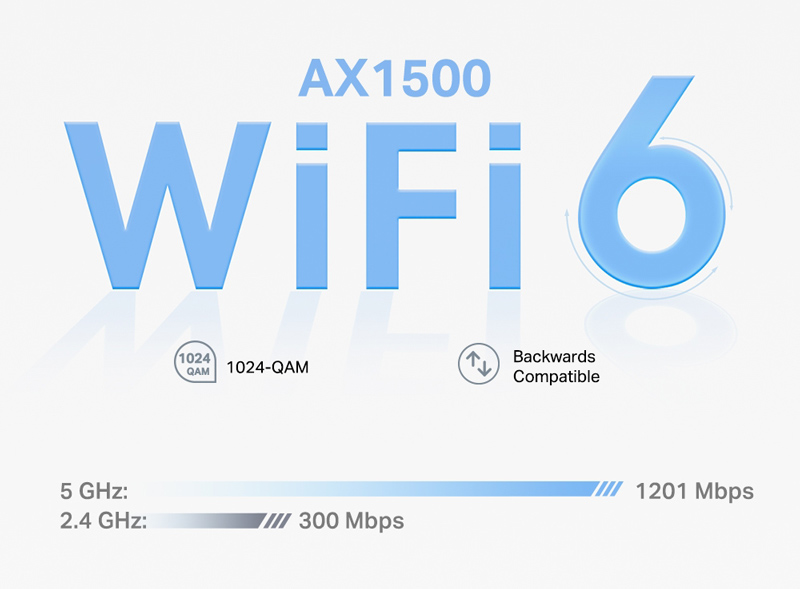 TP-LINK Home Mesh Wi-Fi 6 System Deco X10, 1500Mbps AX1500, Ver. 1.0 DECO-X10