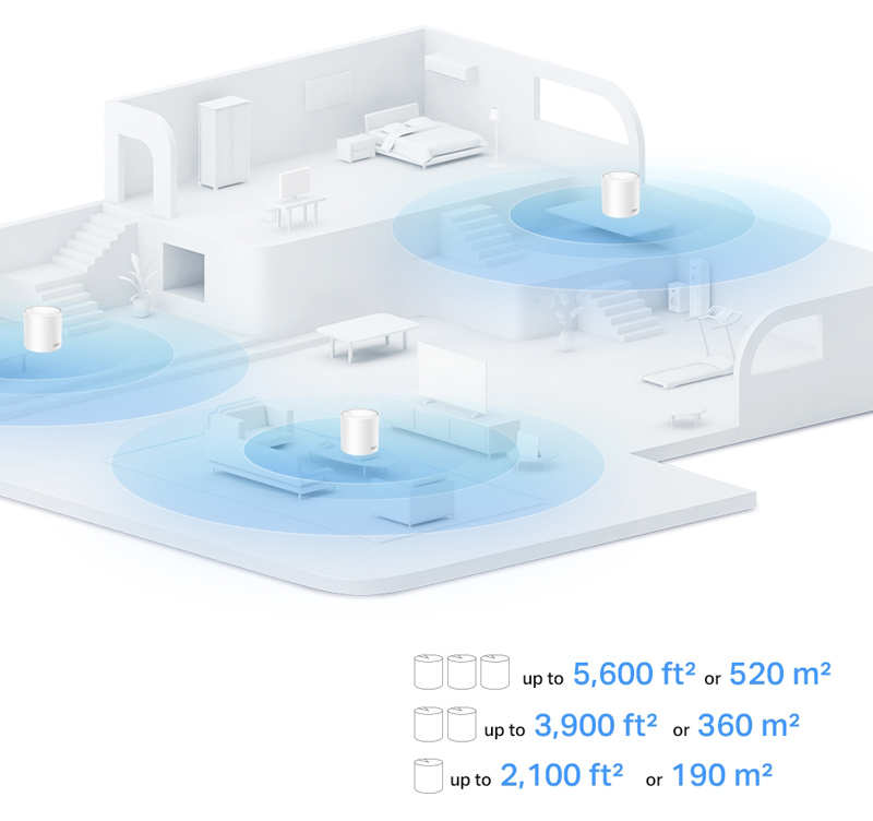 TP-LINK Home Mesh Wi-Fi 6 System Deco X10, 1500Mbps AX1500, Ver. 1.0 DECO-X10