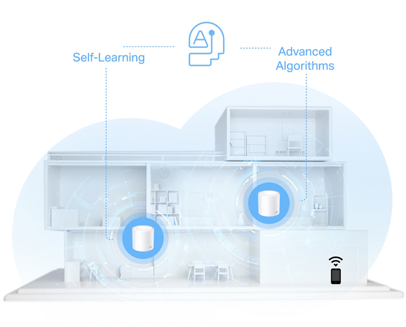 TP-LINK Home Mesh Wi-Fi 6 System Deco X10, 1500Mbps AX1500, Ver. 1.0 DECO-X10