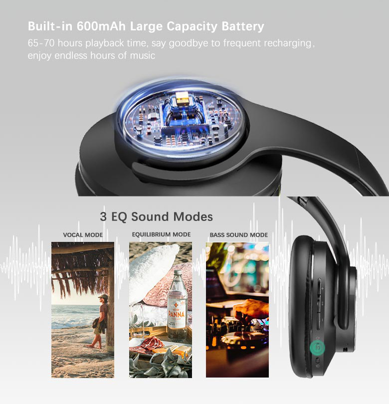 DOQAUS headphones DESIGN 1, ασύρματα & ενσύρματα, Φ40mm, 600mAh, μαύρα DESIGN1-BK