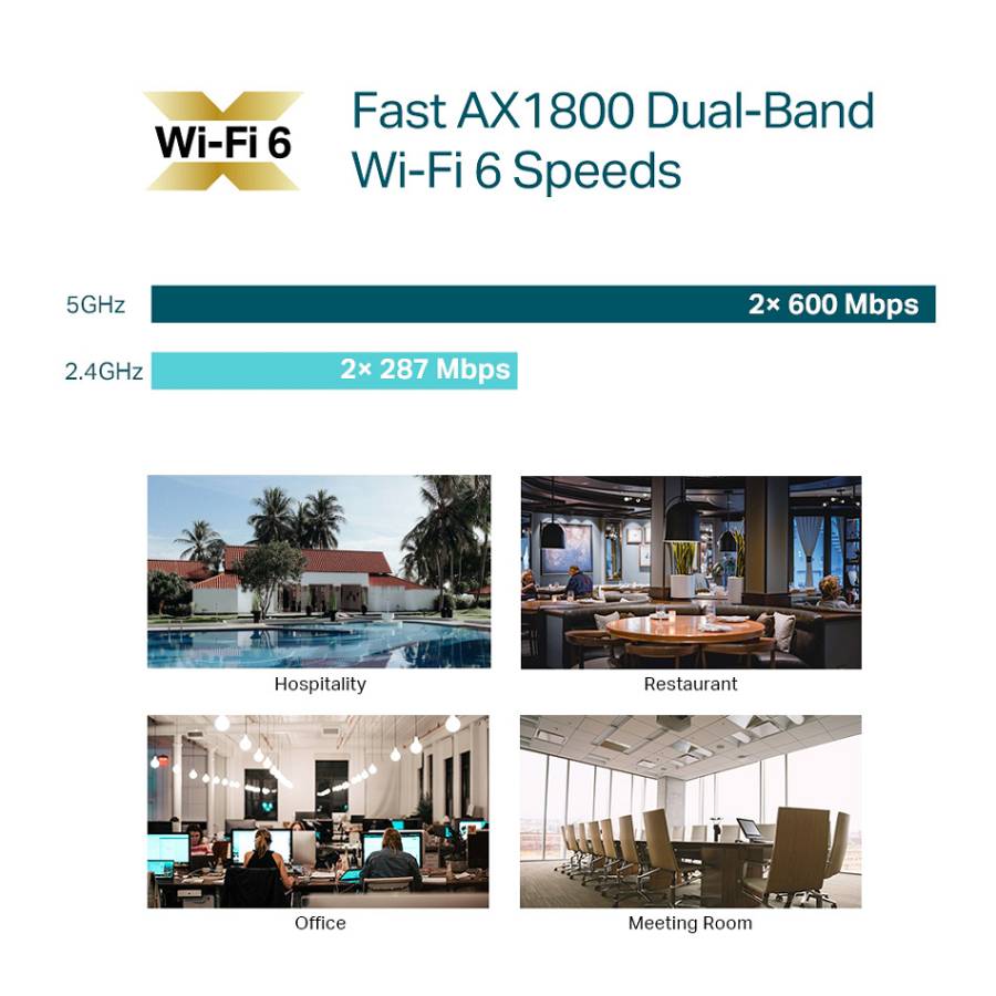 TP-LINK access point EAP620 HD, AX1800, WiFi 6, ceiling mount, Ver. 3.2 EAP620-HD-V3.2