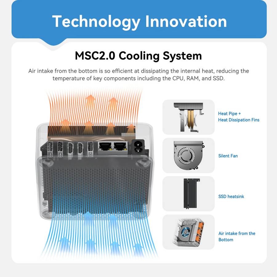 BEELINK mini PC EQi13 Pro, Intel i5-13500H, 32GB, 500GB M.2, Windows 11 Pro EQI13PRO-13500H-32500