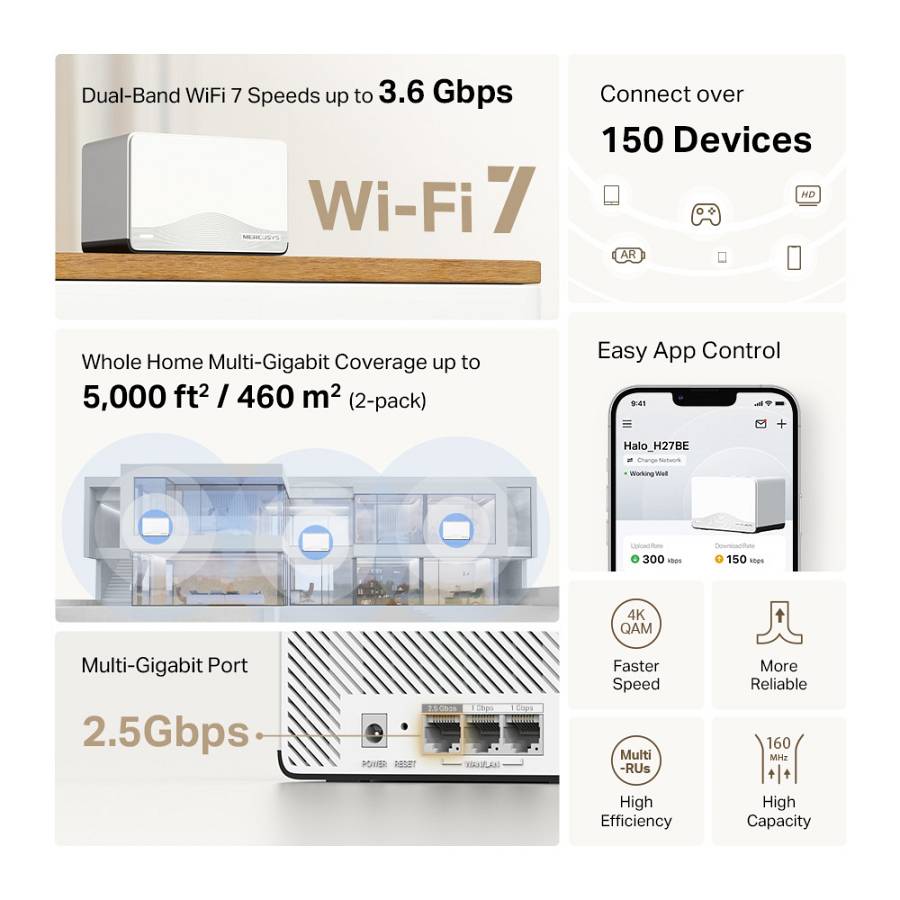 MERCUSYS Whole Home Mesh Wi-Fi 7 System Halo H27BE, 3.6Gbps Dual Band, 2τμχ, V.1.0 HALO-H27BE-2PACK