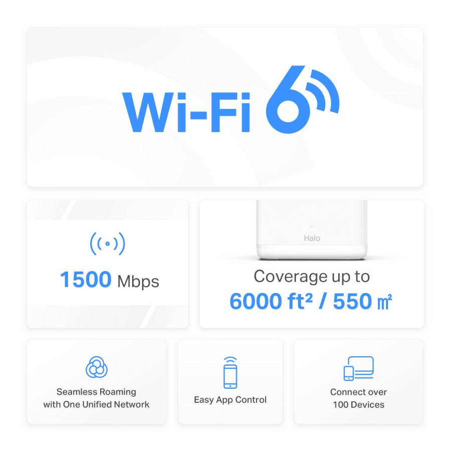 MERCUSYS Mesh WiFi 6 System Halo H60X, 1500Mbps Dual Band, 3τμχ, V.1.0 HALO-H60X-3PACK