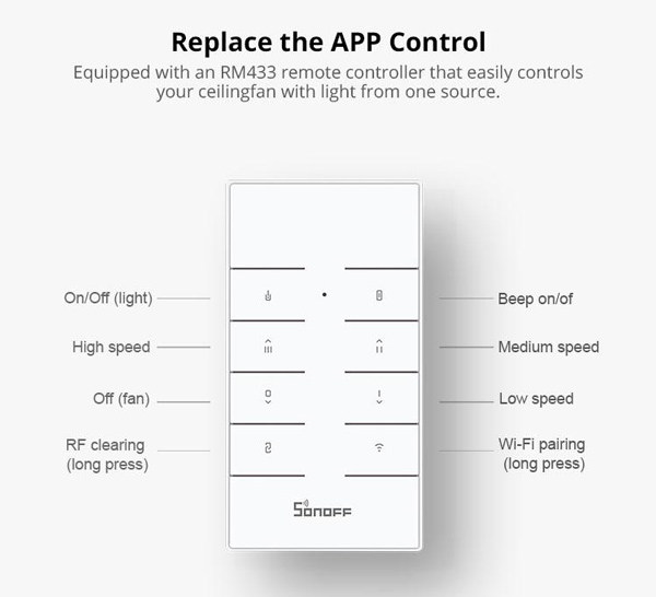 SONOFF smart διακόπτης ανεμιστήρα οροφής IFAN04 με RF χειριστήριο, Wi-Fi IFAN04-H