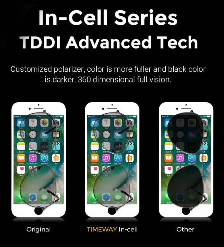 TW INCELL LCD για iPhone 8 Plus, camera-sensor ring, earmesh, μαύρη ILCD-013