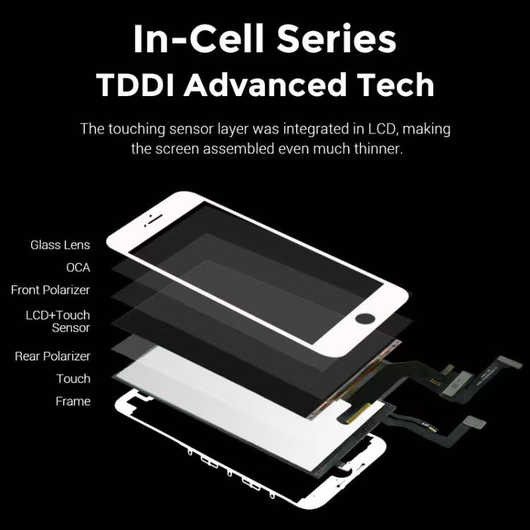 TW INCELL LCD για iPhone 8 Plus, camera-sensor ring, earmesh, μαύρη ILCD-013