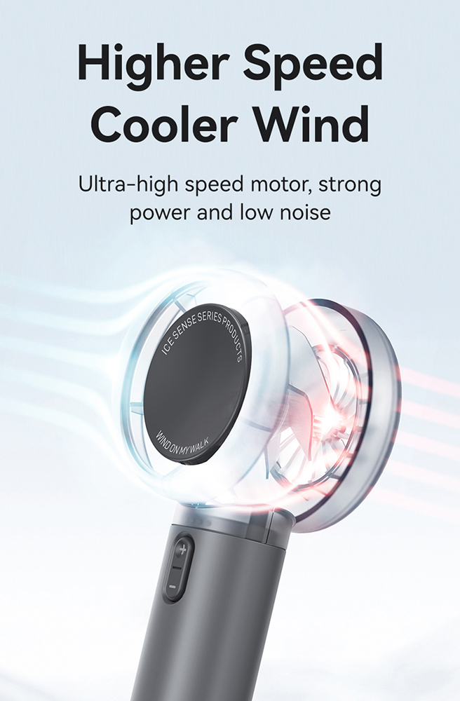 USAMS φορητός ανεμιστήρας LU01 με 5 ταχύτητες, 2000mAh, μαύρος LU01FS01