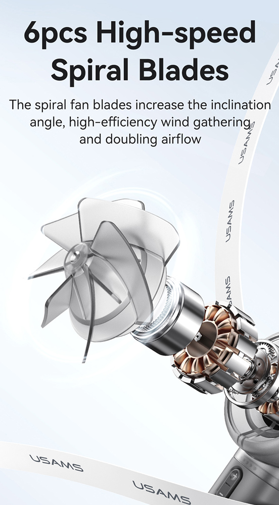 USAMS φορητός ανεμιστήρας LU01 με 5 ταχύτητες, 2000mAh, λευκός LU01FS02