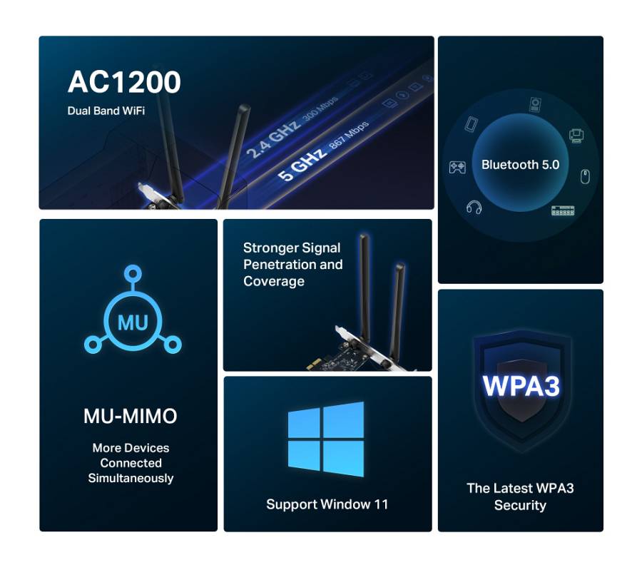 MERCUSYS κάρτα δικτύου WiFi & Bluetooth MA30E, AC1200, PCIe, Ver 1.0 MA30E
