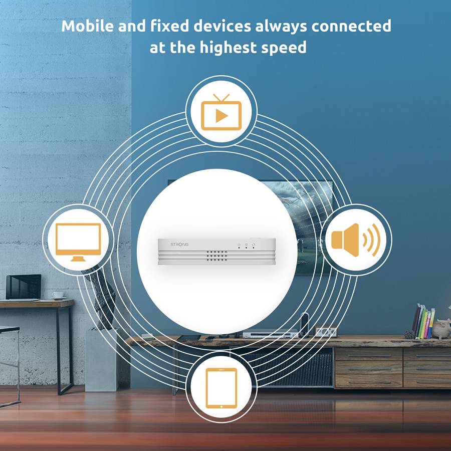 STRONG WiFi Mesh Home Kit ATRIA 1200 V2, 1200Mbps Dual Band, 3τμχ MESHTRI1200EUV2