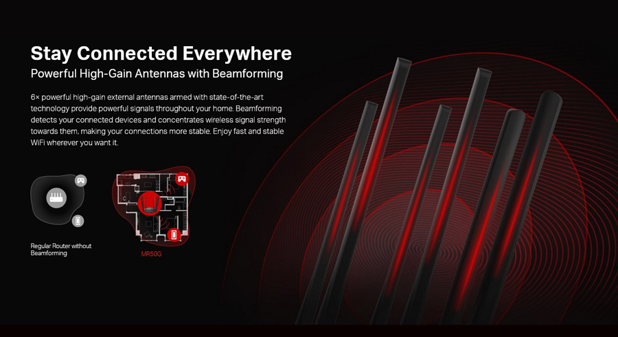 MERCUSYS Gigabit Router MR50G, WiFi 1900Mbps AC1900, Dual Band, Ver. 1.0 MR50G