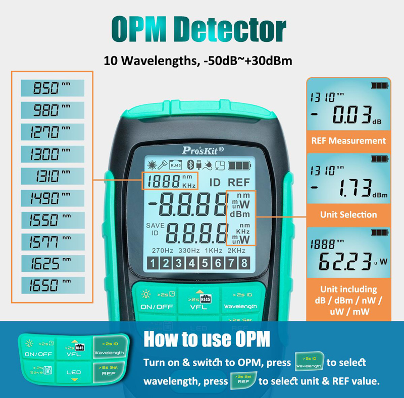 PROSKIT πολύμετρο οπτικών ινών MT-7616, μέτρηση ισχύος & VFL, 30mW MT-7616