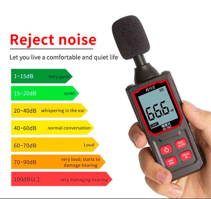 NOYAFA ψηφιακό ντεσιμπελόμετρο NF-562, 30-130dB NF-562